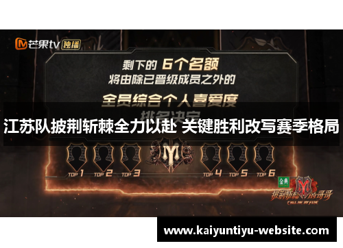 江苏队披荆斩棘全力以赴 关键胜利改写赛季格局
