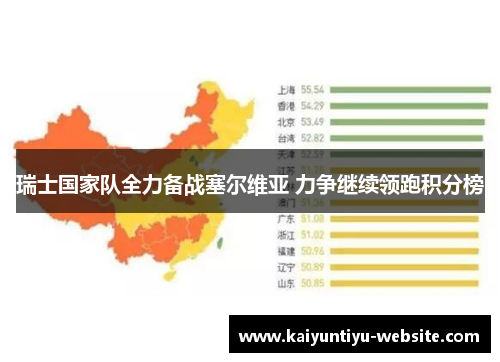 瑞士国家队全力备战塞尔维亚 力争继续领跑积分榜