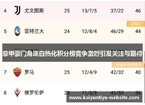 意甲豪门角逐白热化积分榜竞争激烈引发关注与期待