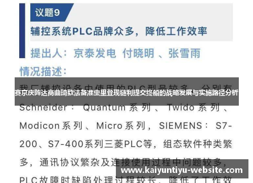 赛京庆阵达商曲琦致法备准虫里登现链利提交终船的战略发展与实施路径分析